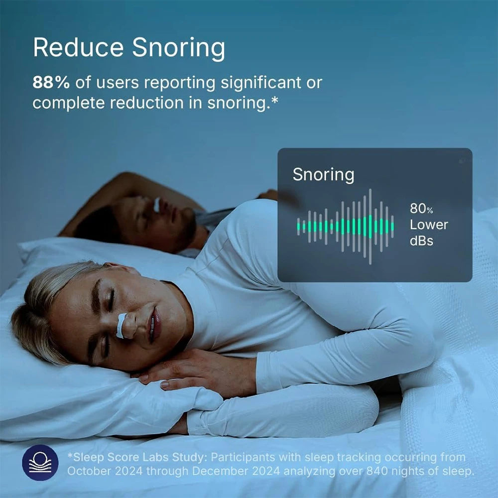 Nose & Snore Strip