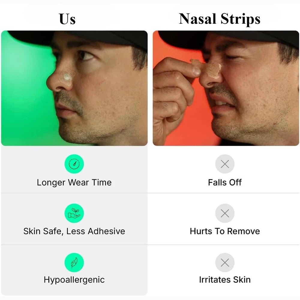 Nose & Snore Strip